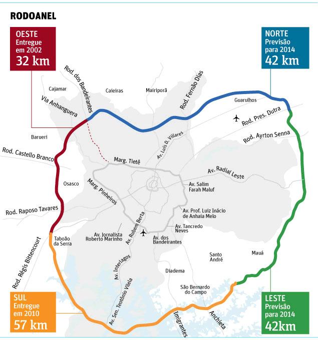 Mapa Rodoanel Mário Covas