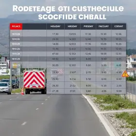 obras no Rodoanel